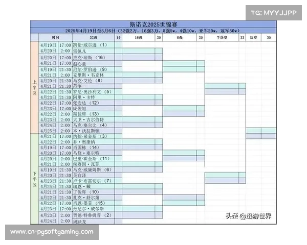 2026年斯诺克世锦赛资格赛4月开启 128名选手争夺克鲁斯堡参赛席位 2026年斯诺克世锦赛资格赛4月开启 128名选手争夺克鲁斯堡参赛席位